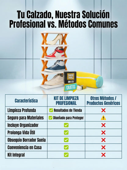 COMBO 360° DE ZAPATOS