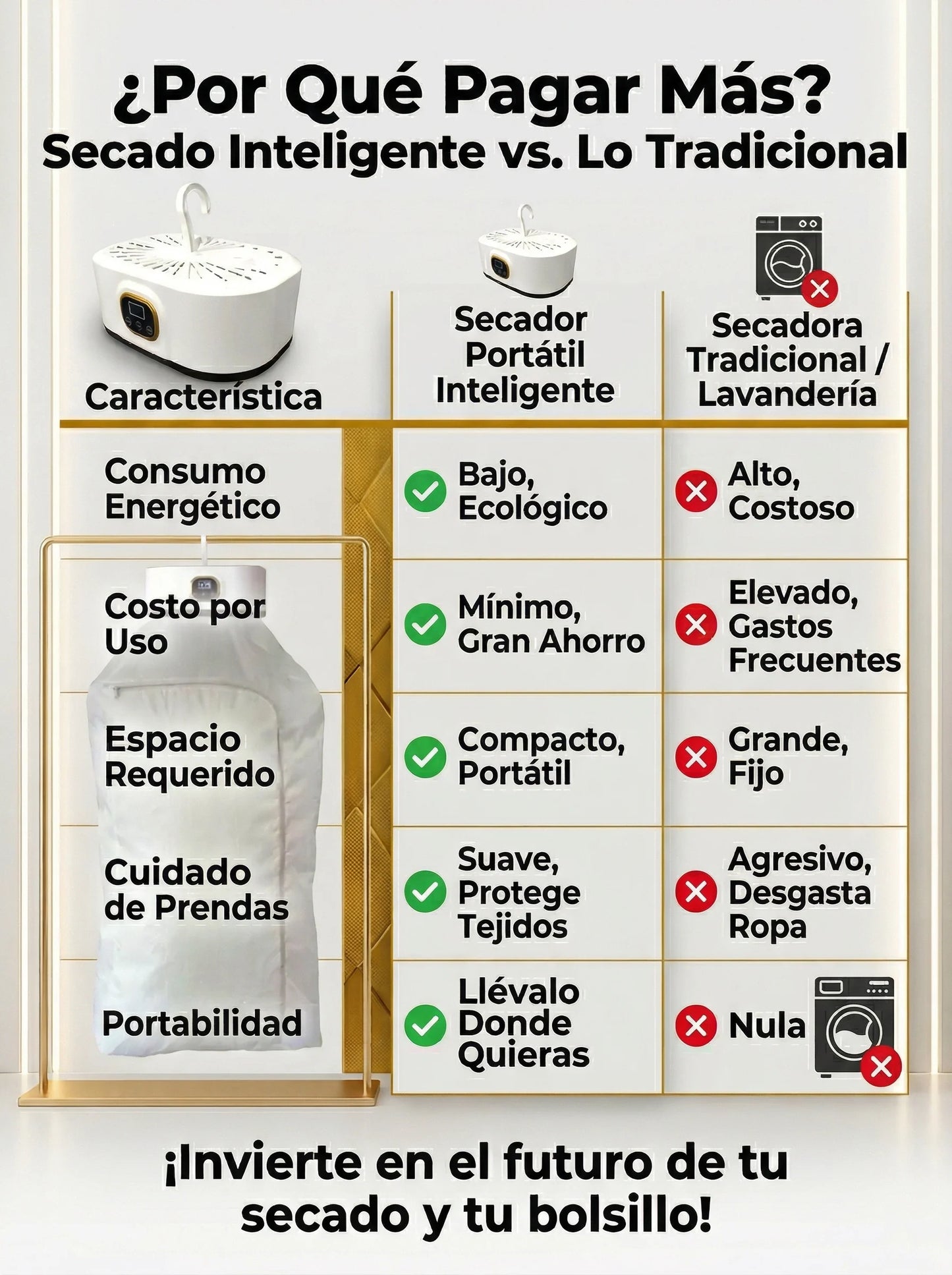 SECADOR DE ROPA PORTÁTIL